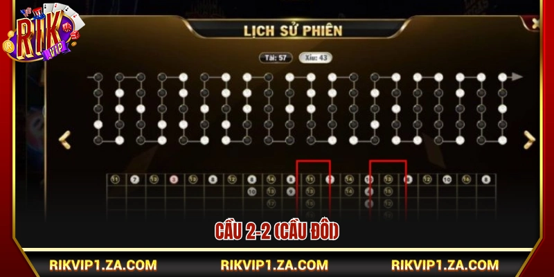 Mẹo Dò Cầu Tài Xỉu Đơn Giản Mà Hiệu Quả Cao Tại Rikvip 3 Dạng cầu kép 2-2